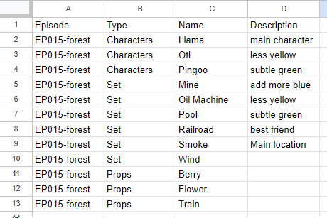 Import copy data