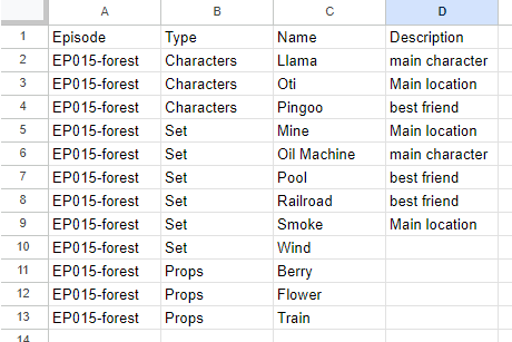 Import copy data