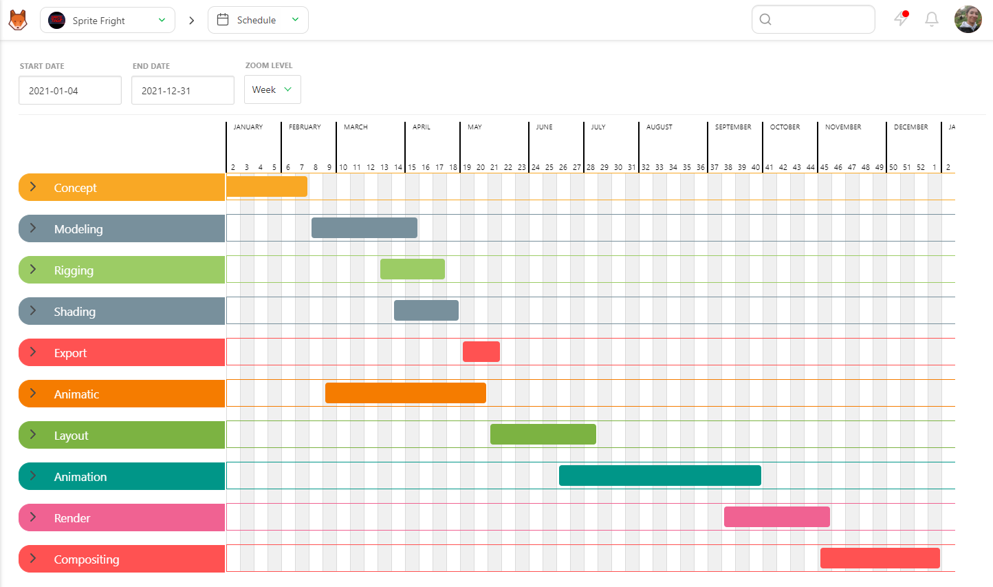 Production Schedule Gantt filled